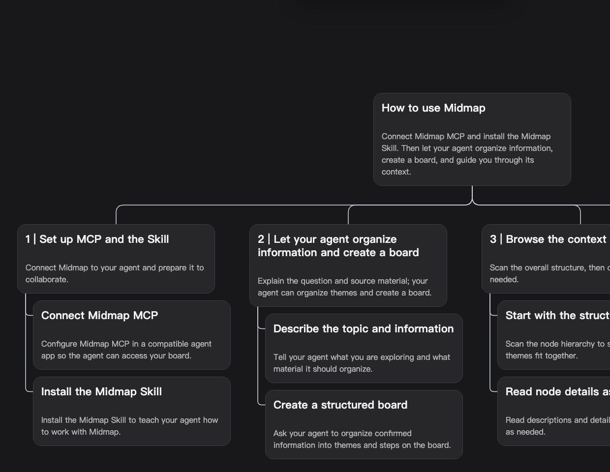 Midmap canvas and connected agent app